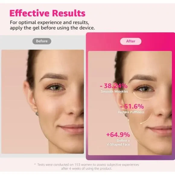 IFAE Microcurrent Facial Device Face Lift 3 in 1 Light Therapy. NWB